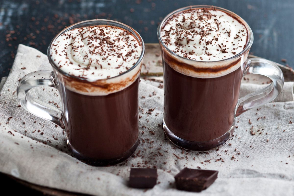 Рецепты кофе с какао и шоколадом